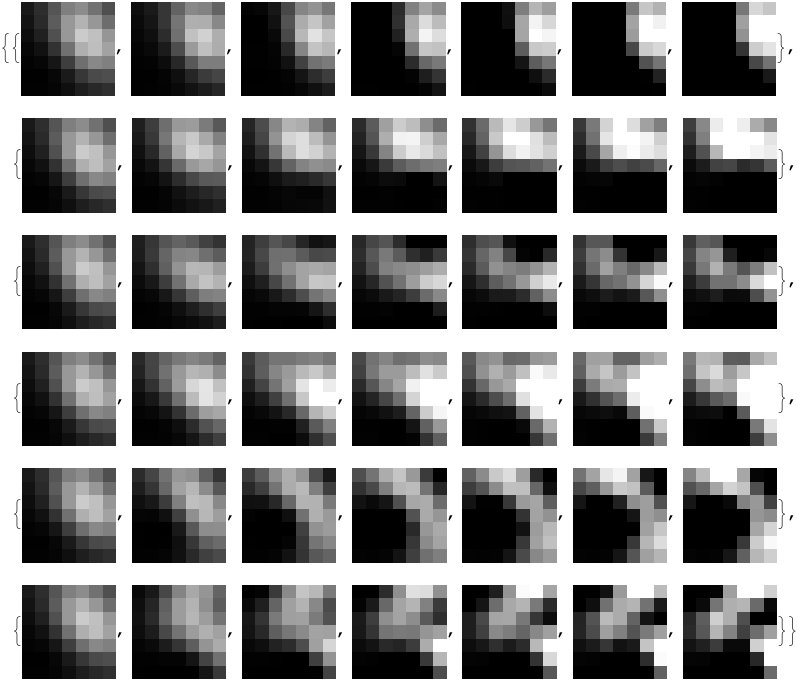 Figure 21